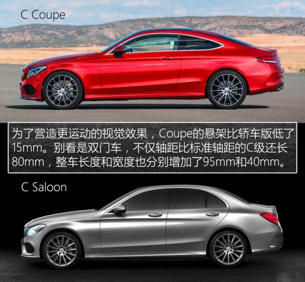 奔驰(进口) 奔驰C级(进口) 2016款 C 300 Coupe 奔驰(进口) 奔驰C级(进口) 2016款 C 300 Coupe